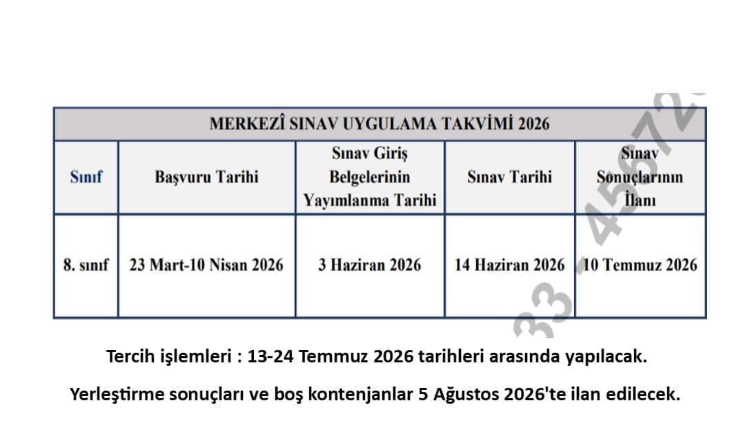 2026 LGS Kapsamındaki Merkezî Sınav İçin Başvuru ve Uygulama Kılavuzu Yayımlandı