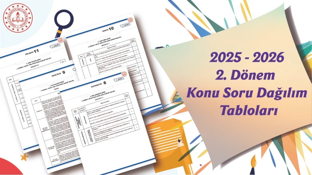 2025-2026 İKİNCİ DÖNEM ORTAK YAZILI SINAVLARA YÖNELİK ÖRNEK KONU-SORU DAĞILIM TABLOLARI YAYIMLANDI
