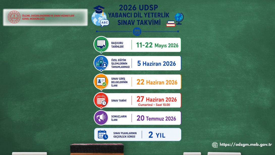2026 Yılı Uluslararası Diploma ve Sertifika Programları (UDSP) Yabancı Dil Yeterlilik Sınavı Tarihi Değişti