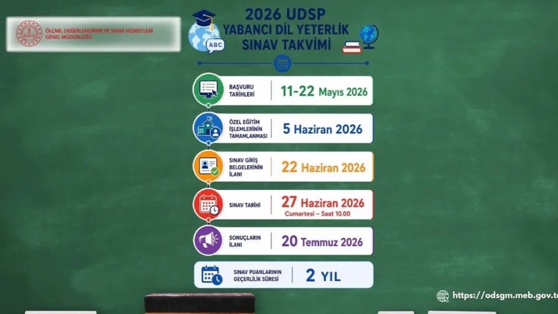 2026 yılı UDSP Yabancı Dil Yeterlilik Sınav tarihleri ve kılavuzu