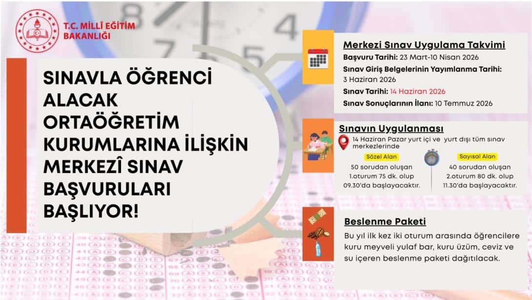 sınavla öğrenci alacak ortaöğretim kurumlarına ilişkin ...